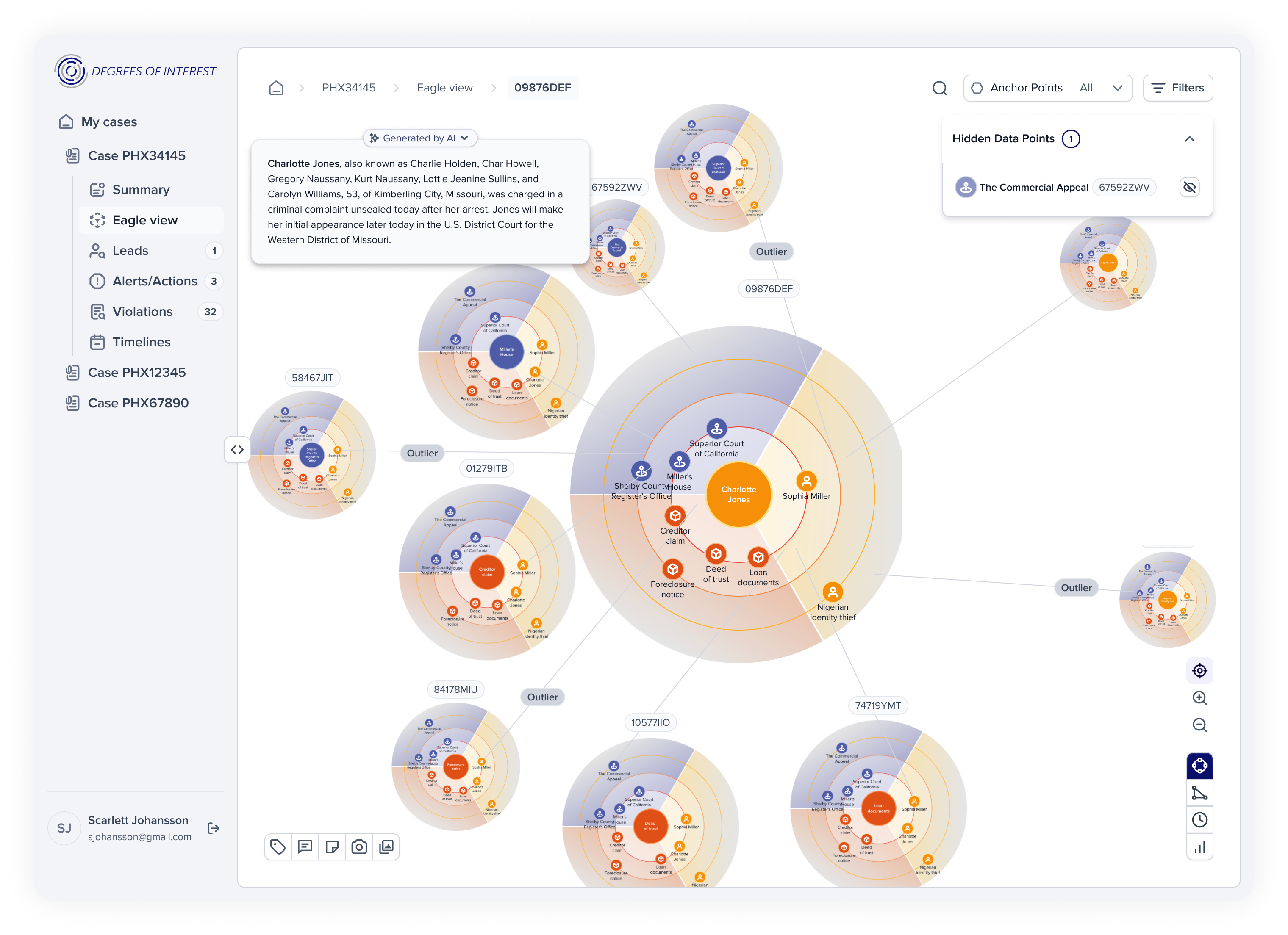 Degrees Of Interest - Prototipo de Alta Fidelidad